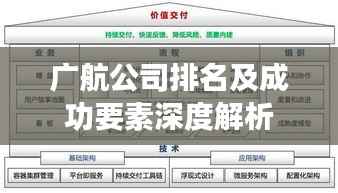 广航公司排名及成功要素深度解析
