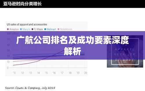 广航公司排名及成功要素深度解析