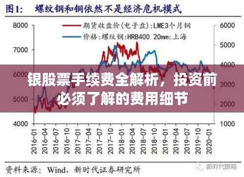 银股票手续费全解析,投资前必须了解的费用细节